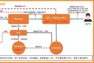 beplay扣除红利